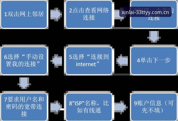 体育应用下载安装失败 体育应用下载安装失败?33体育平台实用解决指南