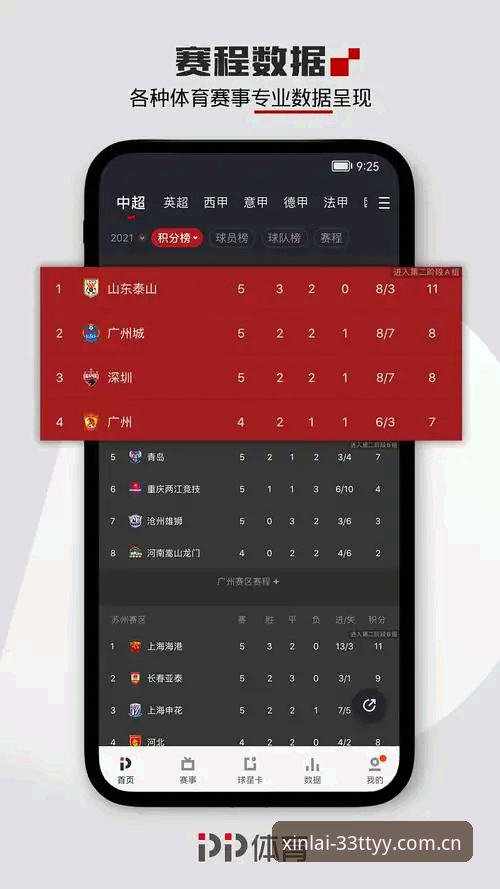 揭秘体育无延迟背后的技术真相：33体育平台如何实现毫秒级数据同步？