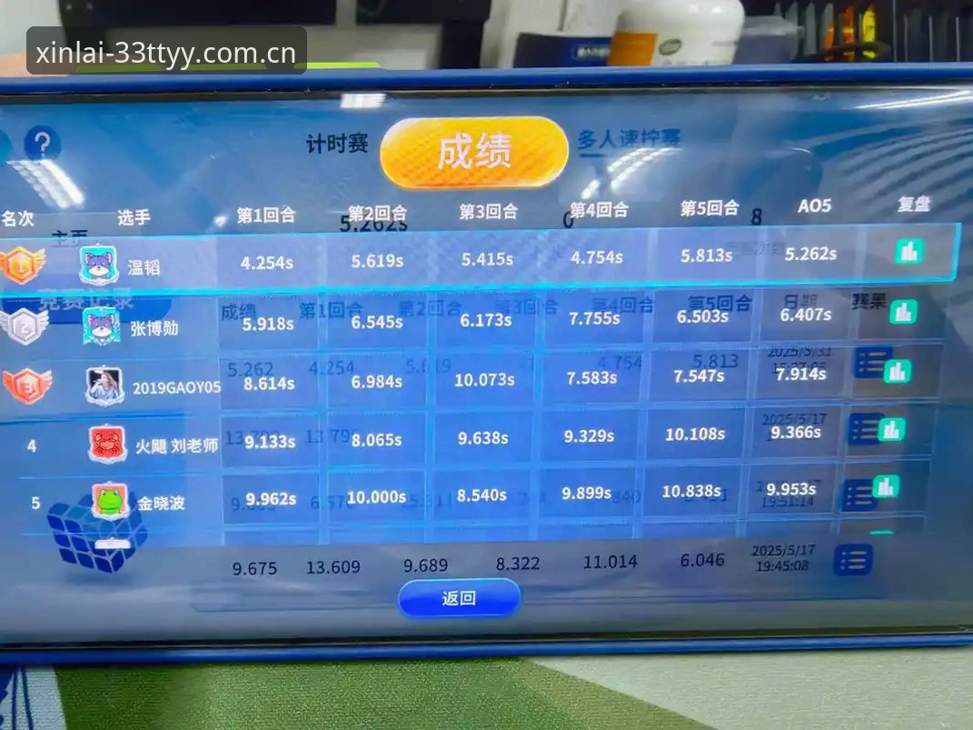 体育英超深度评测：33体育平台如何用数据重塑观赛体验？